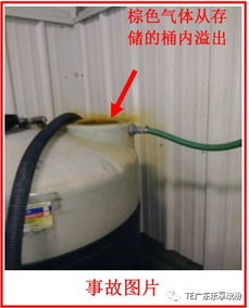 从邻厂气体溢出事件看行业风险管理与问责机制